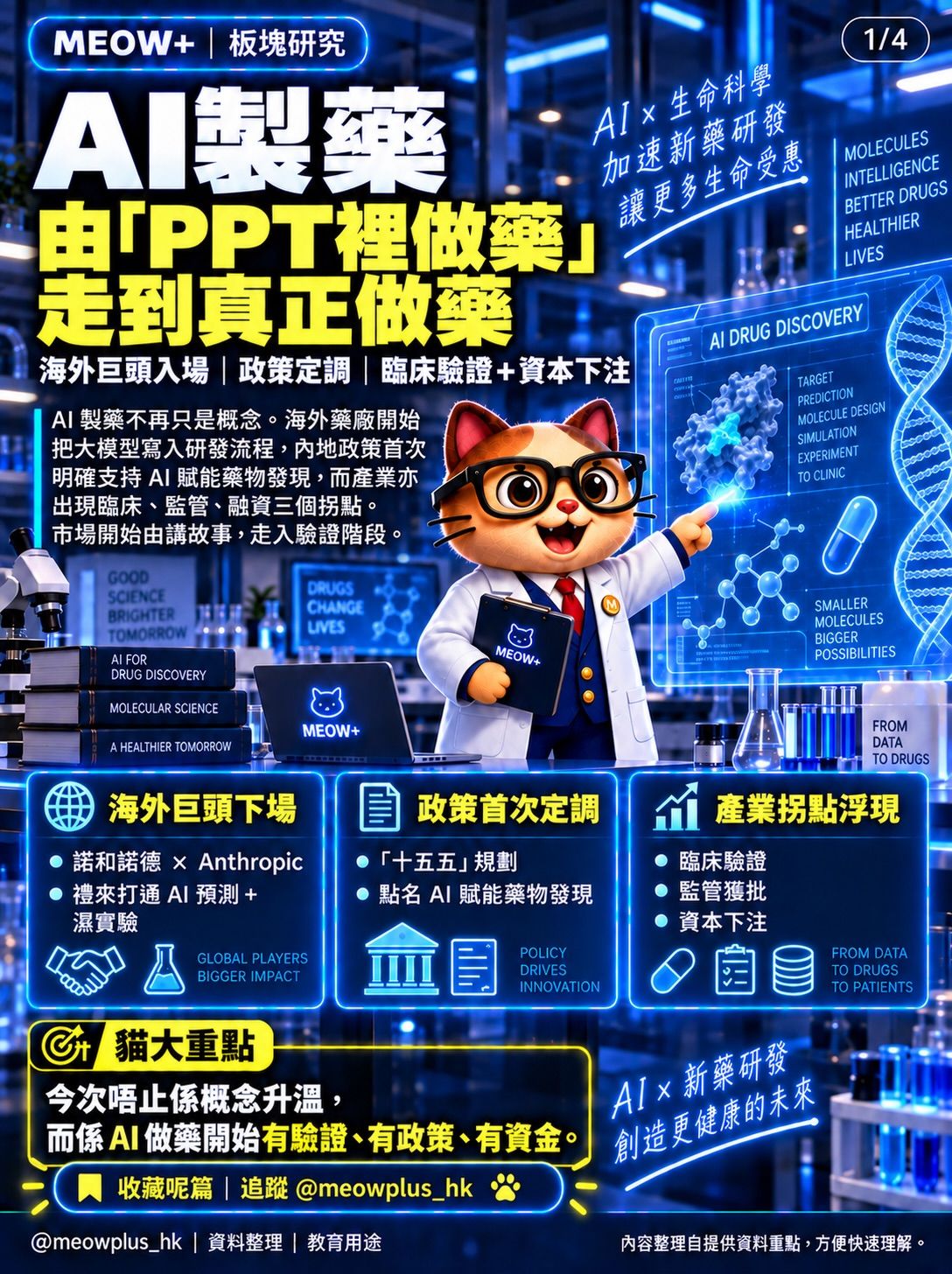 MEOW+|又去返AI製藥 最近港股生物醫藥真係幾熱鬧 創新藥 CXO 醫療器械輪住炒 但近幾日資金最明顯追緊嘅一條線 又去返AI製藥 內地最新醫藥工業「十五五」規劃 直接寫到AI 超級計算 計算醫學賦能藥物研發 另一邊字節分拆AI製藥業務...