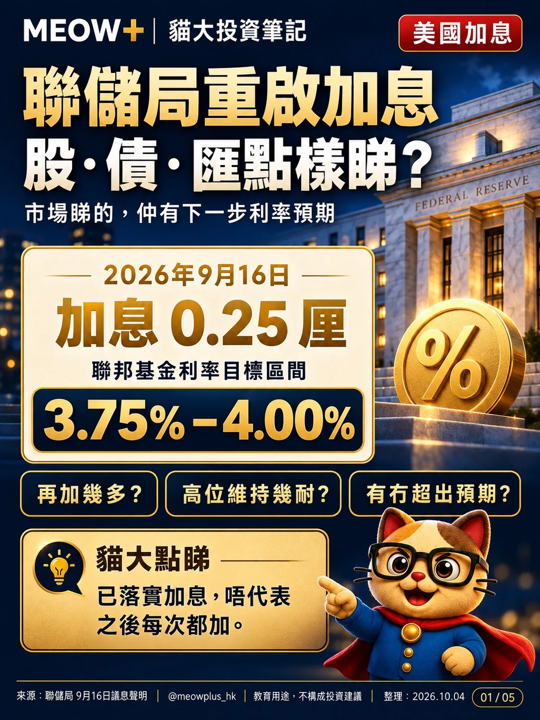 MEOW+|加息唔係淨係睇加幾多 見到聯儲局加息 就覺得股票一定跌 但市場仲會睇加幾快 高息維持幾耐 同原先預期差幾遠 「偏鴿」可以只係加得慢啲 唔一定代表減息 更唔等於科技股同長債一定升 美債孳息率 債券價格 美元同港股 各有唔同反應 香...