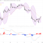 收市報告｜恒指倒升138點 蛇年收官穩健 資源股強勢領航