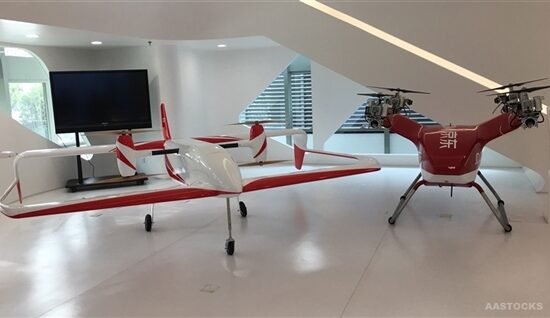 中東衝突緩解 恆指反彈關鍵位