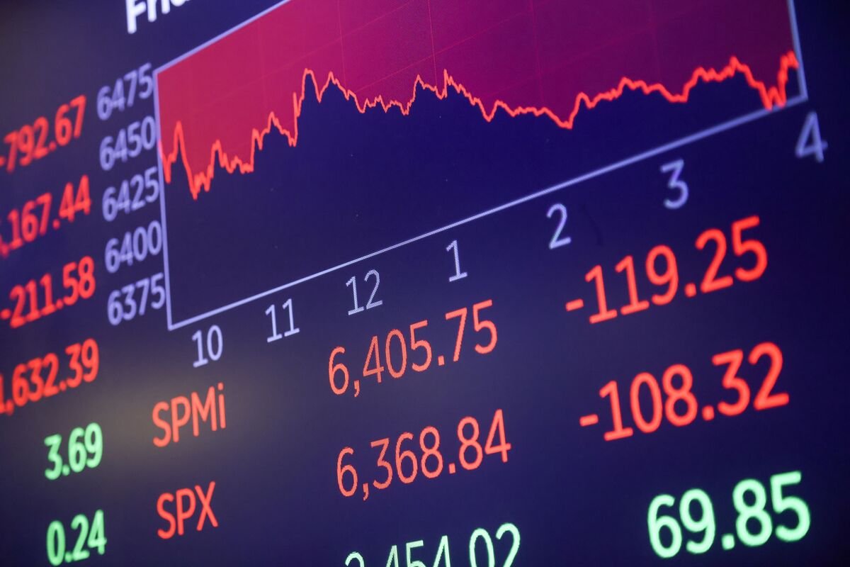 美股走勢預測：關鍵支撐與消費動能分析