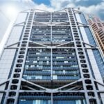 恒指短線關鍵技術位與走勢預測