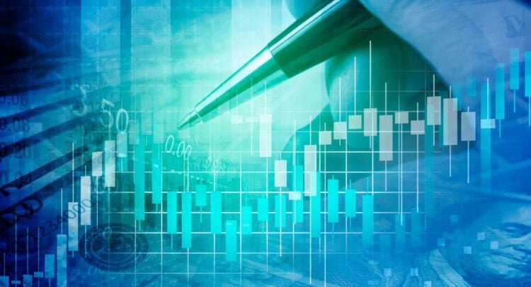 美股期貨上揚 走勢重點與短線展望