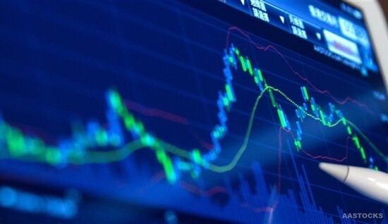 漢莎航線調整引爆航運股波動走勢預測