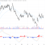 [AI 程式選股] 農夫山泉 (9633.HK)