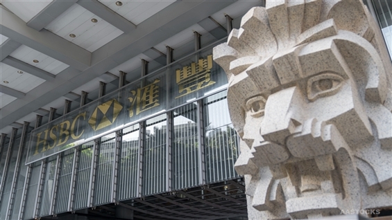港股ADR走勢關鍵技術位解析
