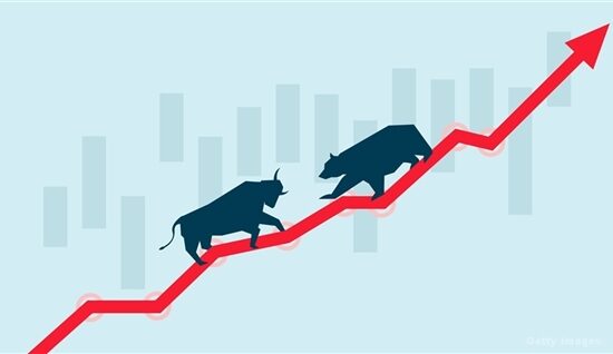 恒指關鍵技術位與認股證成交解析