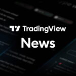 美股走勢預測：關鍵阻力與支撐分析