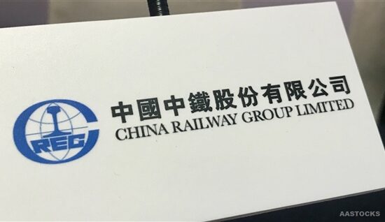 中國中鐵回購動作及恒指短期關鍵走勢分析