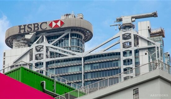 恒指短線支撐測試關鍵技術位