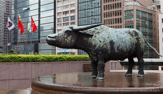 恆指關鍵支撐與短期走勢解析