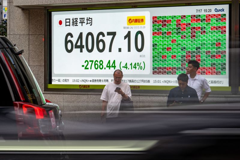 科技突破引發美股承壓走勢預測