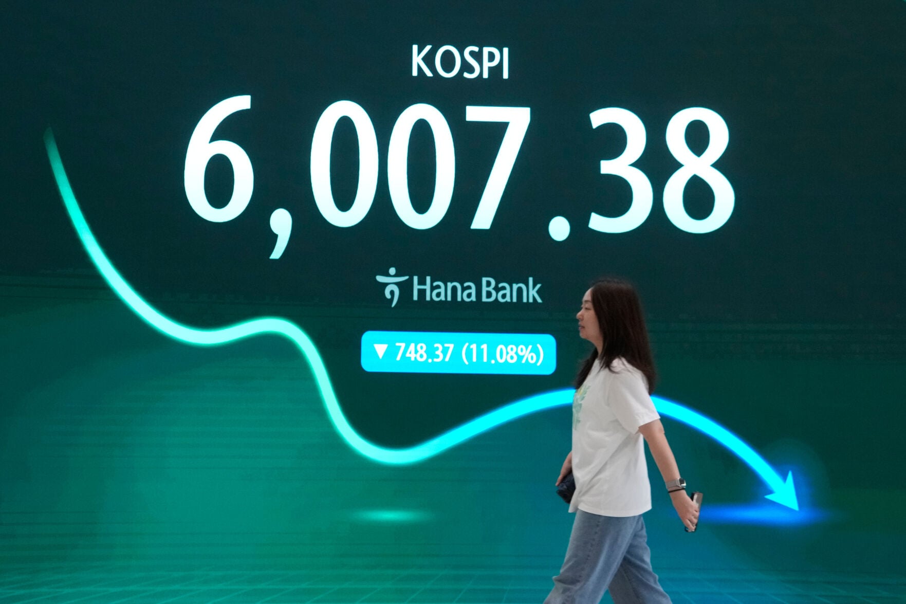 油價飆升與美股短線調整走勢預測