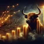 美股信心大增 Q3多頭氣勢強勁