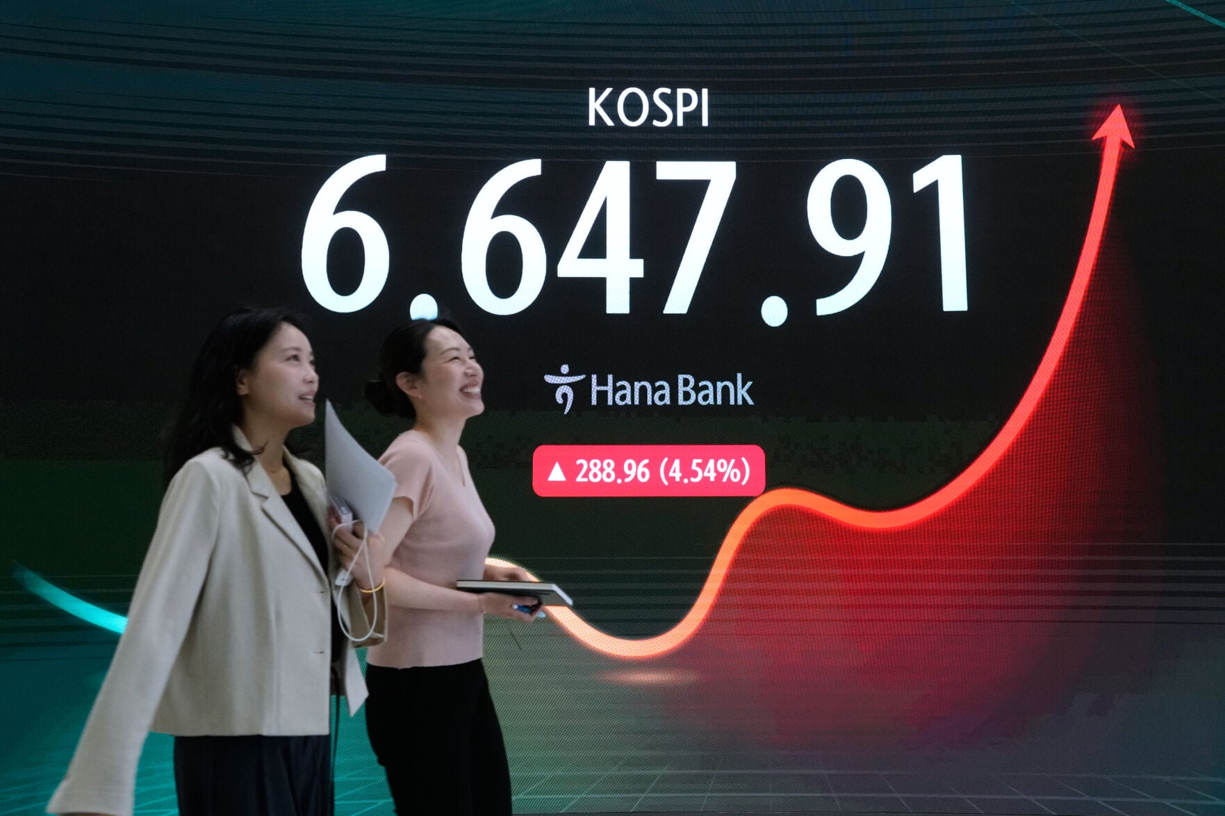 美股期貨走勢預測與油價持續上漲關鍵技術位