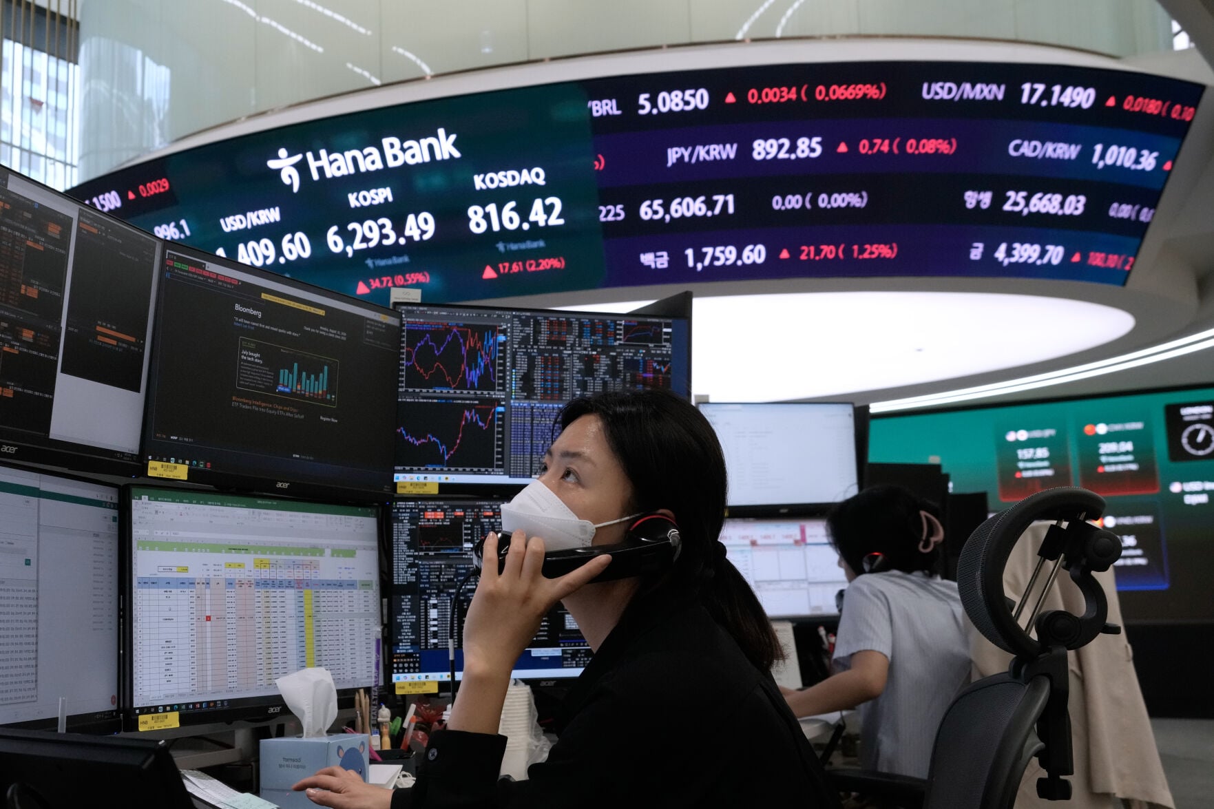 美股關鍵走勢預測與油價上漲影響分析