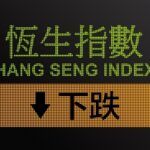 恆指短線承壓關鍵支撐料失守